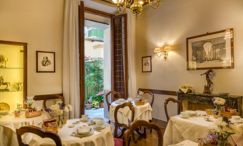 Morandi alla Crocetta Florence